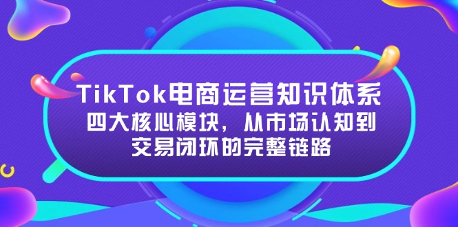 TikTok电商运营知识体系：四大核心模块，从市场认知到交易闭环的完整链路-鱼丸网创