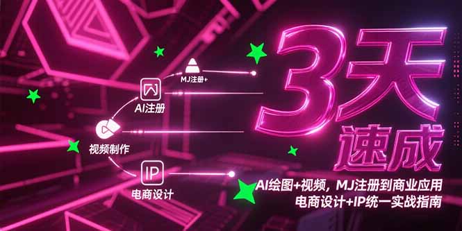 3天速成AI绘图+视频，MJ注册到商业应用，电商设计+IP统一实战指南-鱼丸网创