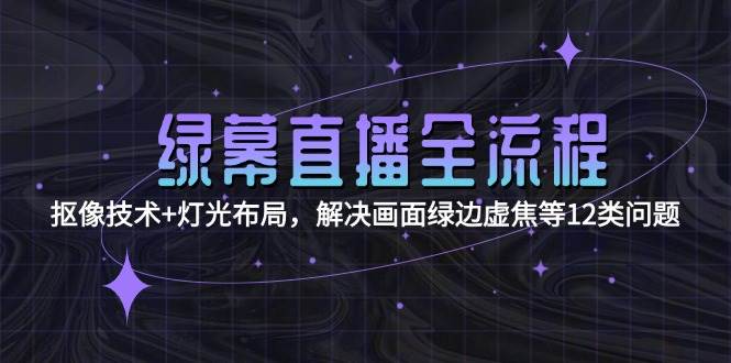 绿幕直播全流程：抠像技术+灯光布局，解决画面绿边虚焦等12类问题-鱼丸网创