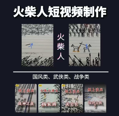 火柴人短视频-纸上谈兵，独一无二的视频展示风格，国风，战争动画，短视频差异化新赛道-鱼丸网创