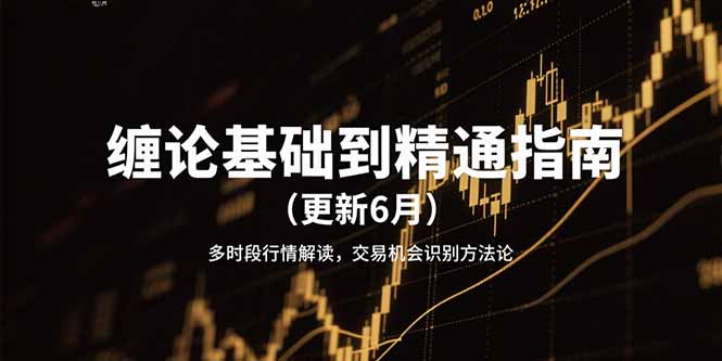 缠论基础到精通指南(更新6月-鱼丸网创